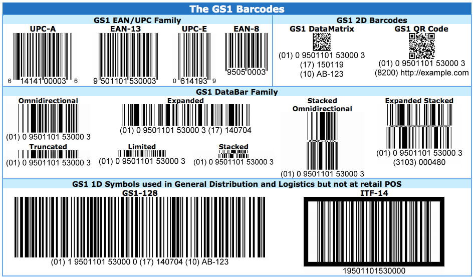barcode