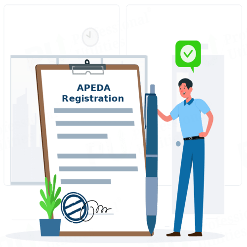 Objective of Apeda
